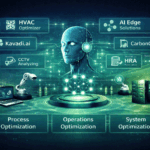 CZO AI Services