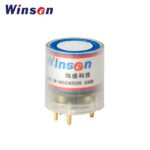 AirSense Odour Monitor - Image 2