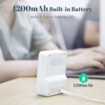 Smart Vent & IAQ Kit - Image 3