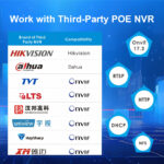 AI-Vision Energy CCTV - Image 2
