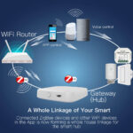 SmartLight Home Kit - Image 5